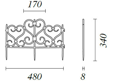 code 1145 specifications