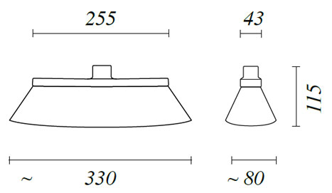 code 3201 specifications