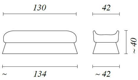 code 6812 specifications